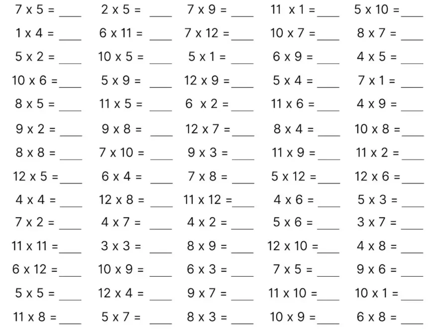 10 Printable Multiplication Worksheets Fill In The Blanks Single Digit Multiplication numbers 1 12 Maths Drills Answers Included Etsy