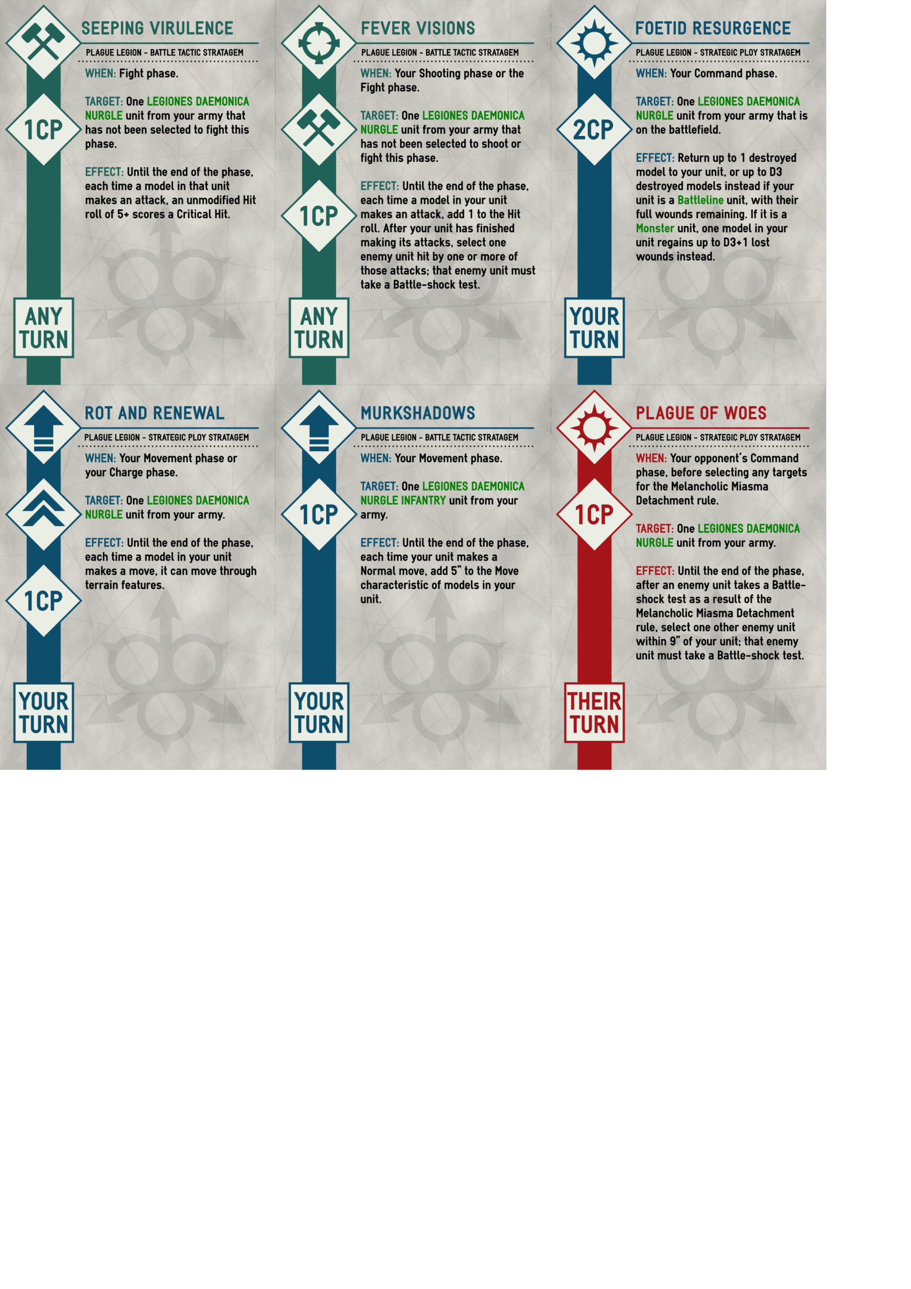 Printable List Of Stratagems Necron