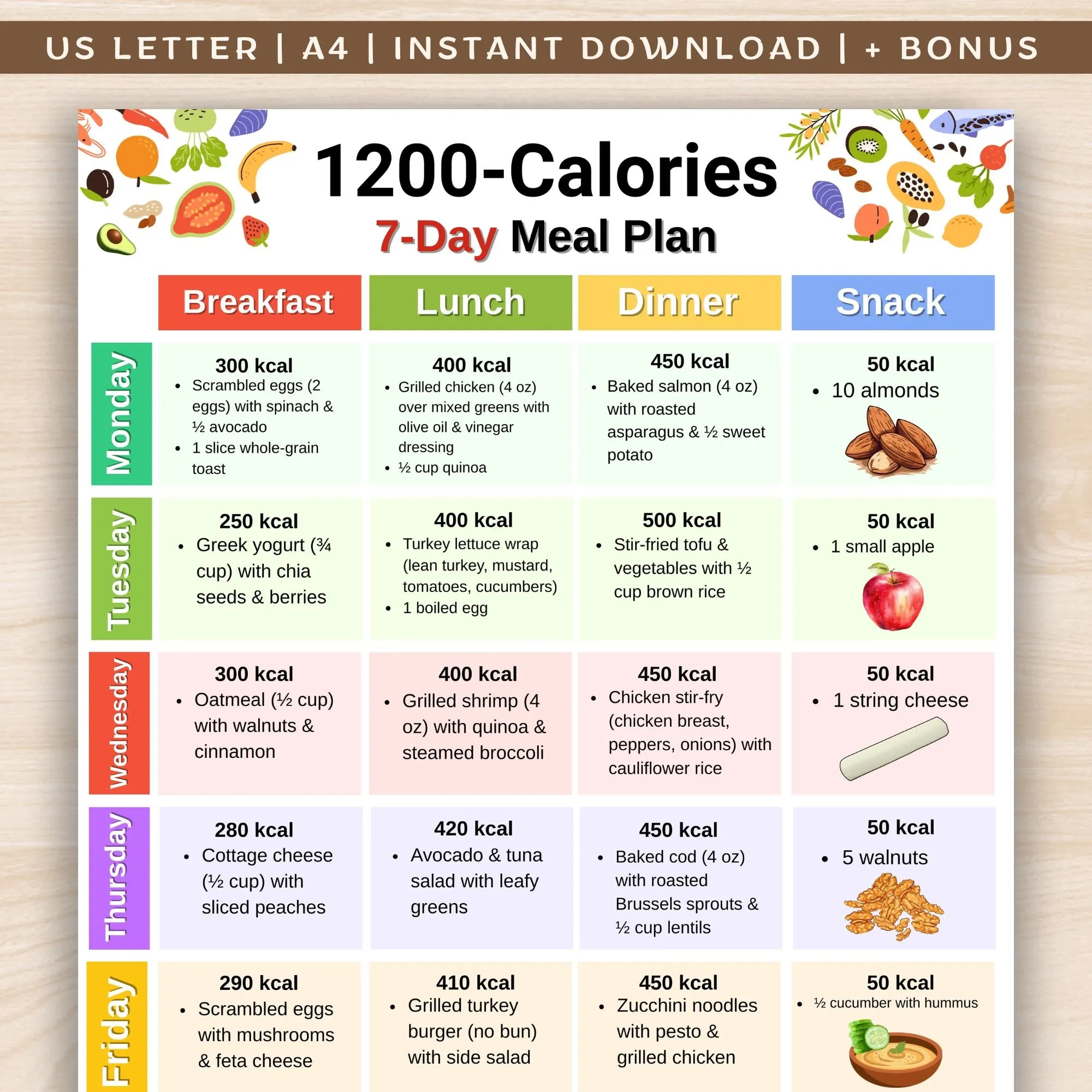 1200 Calories Diet Meal Plan Low Calorie Food List Printable 7 day Meal Prep 7 Day Low Calorie Meal Ideas Portion Control Food Chart PDF Etsy 1200 Calories Diet Meal Plan Low Calorie Food List Printable 7 day Meal Prep 7 Day Low Calorie Meal Ideas Portion Control Food Chart PDF Etsy