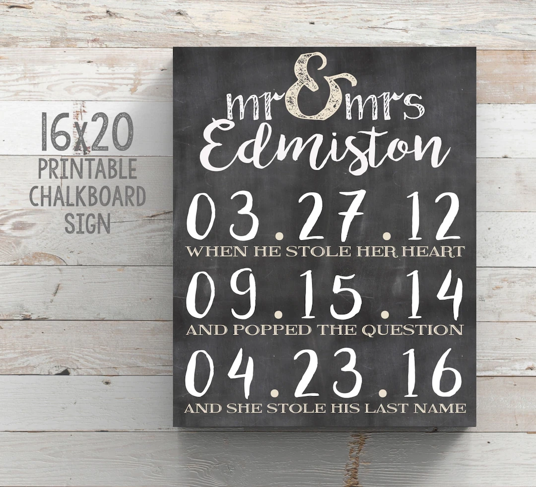 16x20 Printable Chalkboard Sign Personalized Wedding Sign Engagement Gift Wedding Gift Bridal Shower Gift Anniversary Gift Special Date Sign Etsy