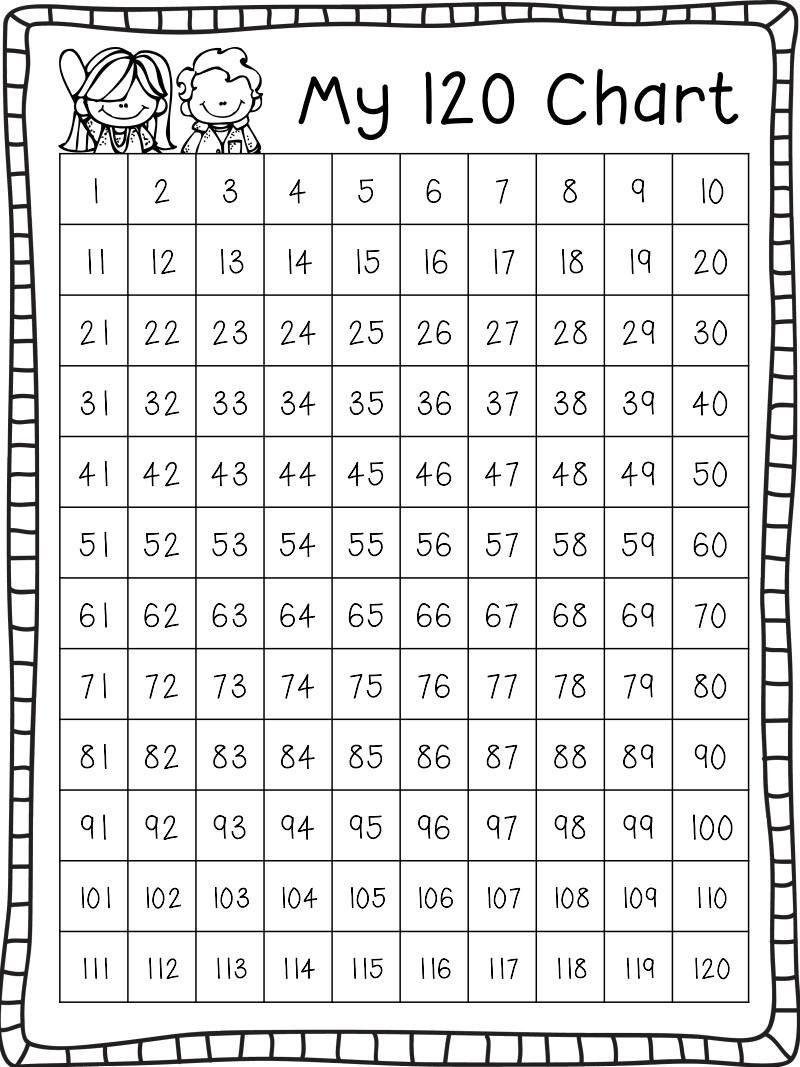Printable 120 Chart For Frist Grade
