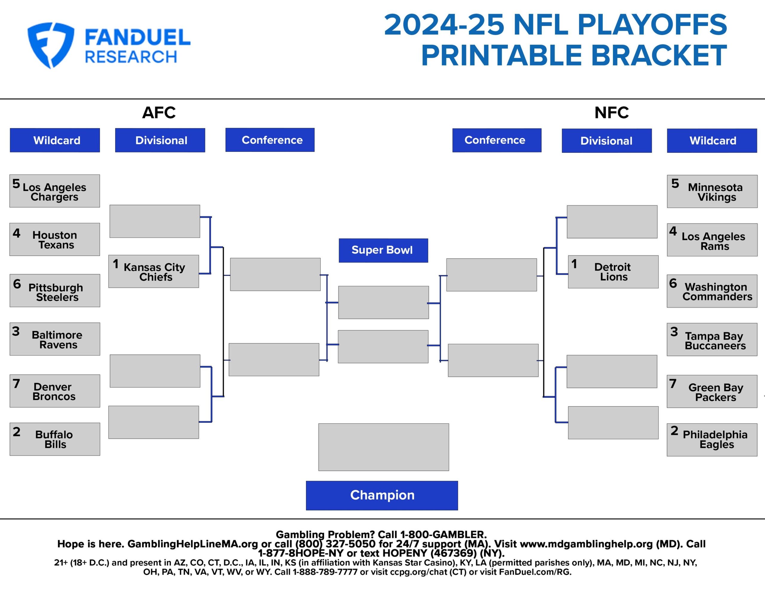 2024 25 NFL Playoffs Printable Bracket Updated Schedule For Wild Card Weekend FanDuel Research