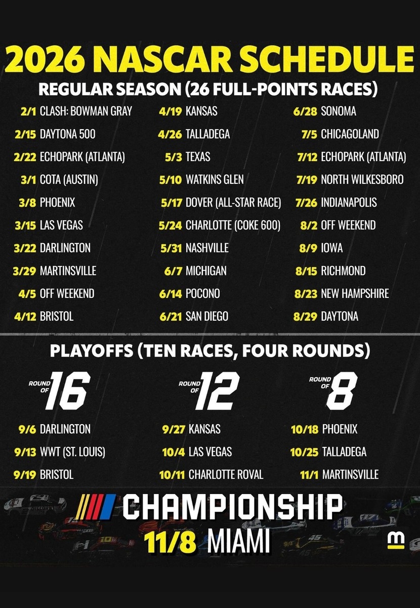 2026 NASCAR CUP SERIES SCHEDULE FRIDGE MAGNET 5 X 3 5 EBay