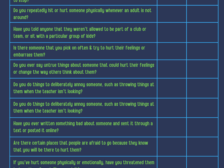 Am I A Bully Worksheet Classful