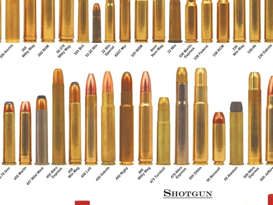 Amazon American Bullets Wall Art Bullet Chart Poster Canvas Art Prints For Home Room Decor 16x24 Inch Unframed Posters Prints