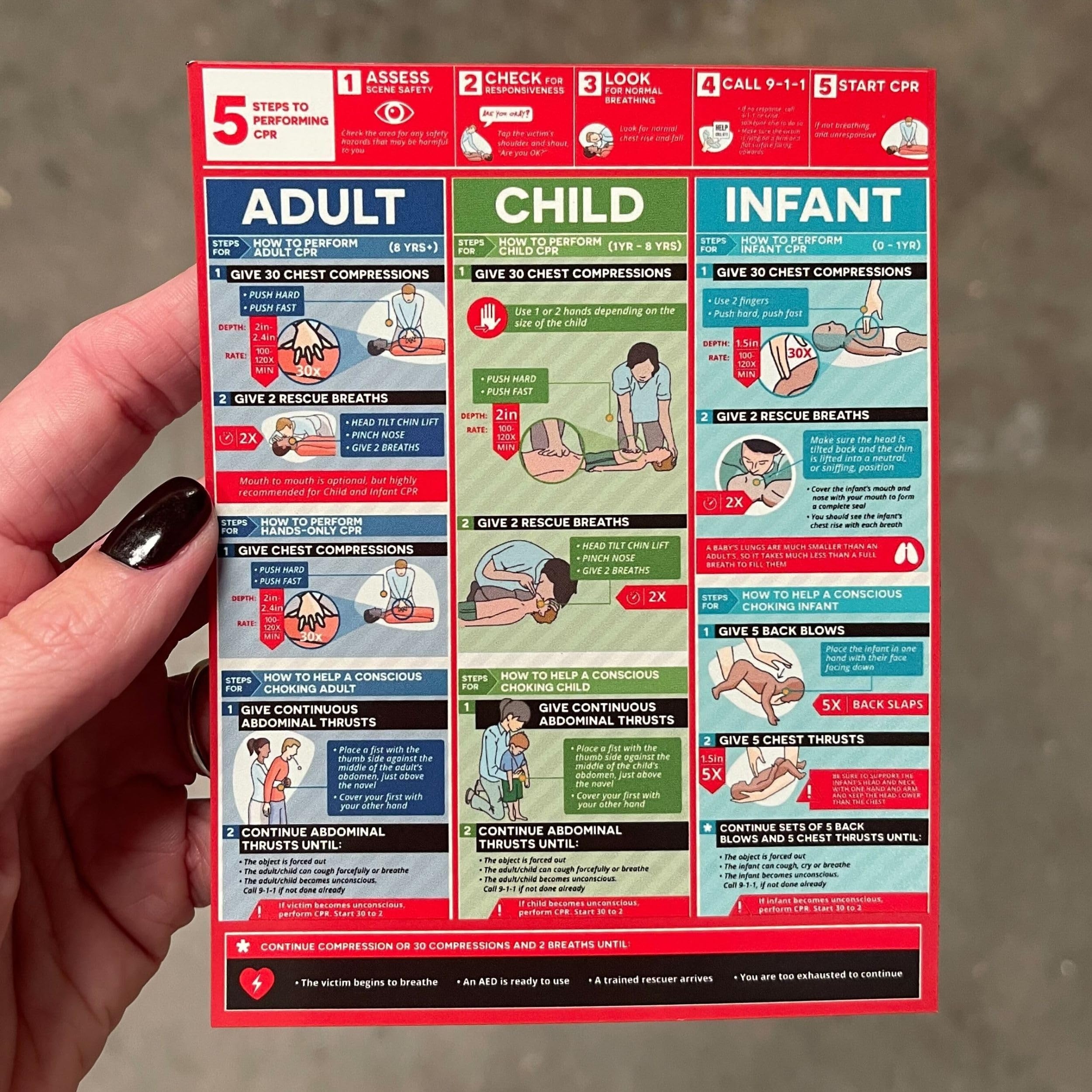 Amazon CPR Magnet Adult Child And Infant Refrigerator Quick Reference Guide Poster 2pk 5 5 X 4 3 Inches Office Supplies Mannequin Illustration Industrial Scientific