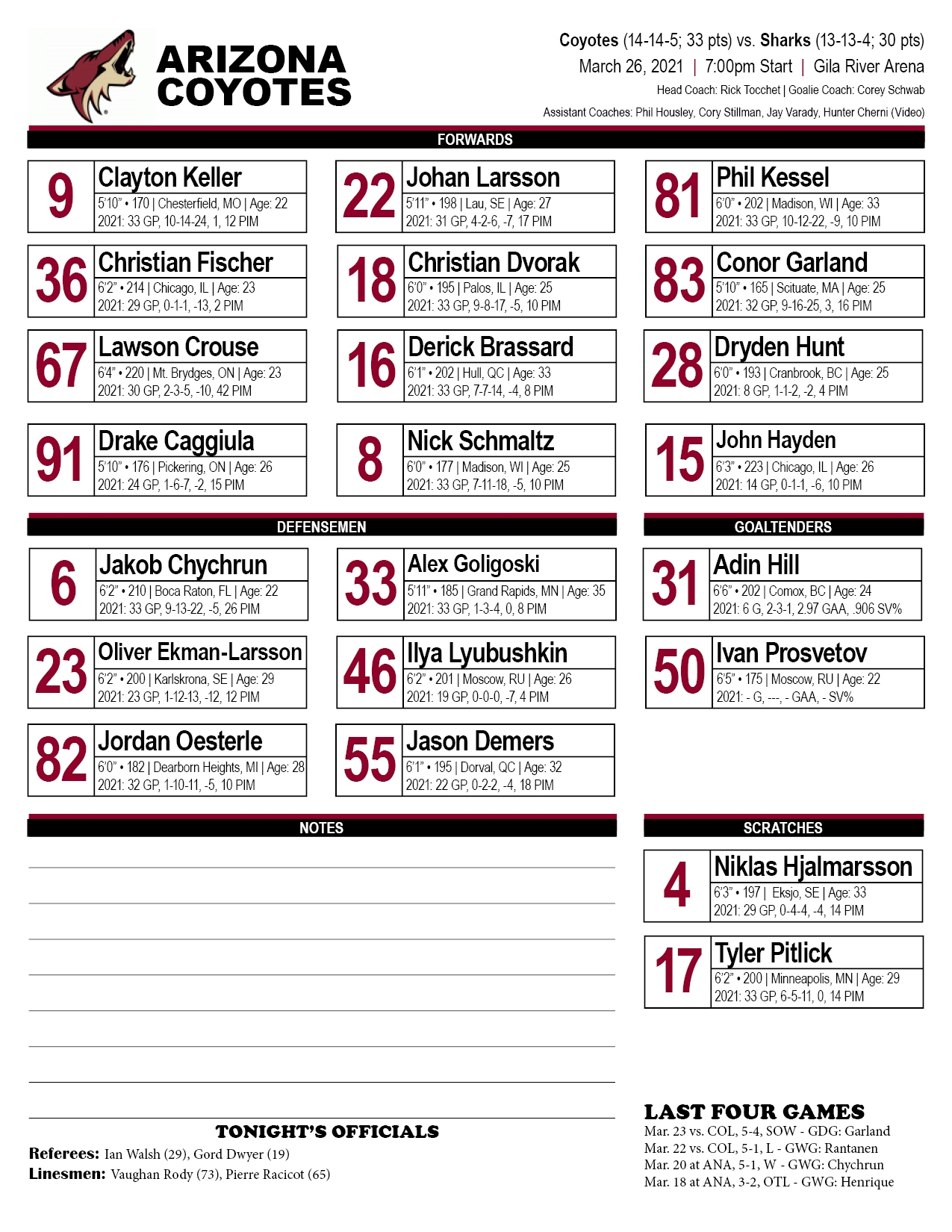 Arizona Coyotes PR On X PREGAME LINES Game 1100 For Phil Https t co Lotsyp7GRN X