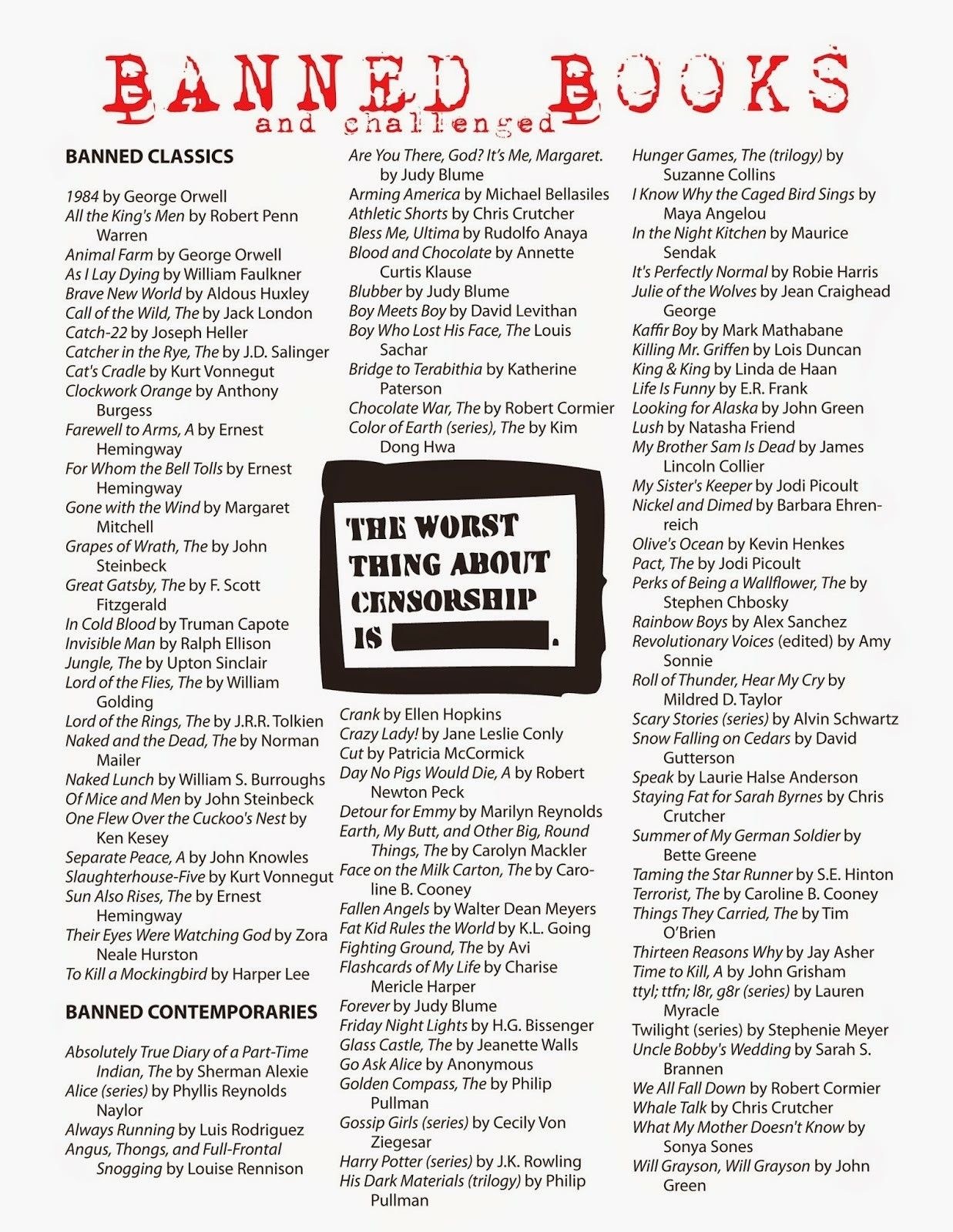 Banned Books Reading List Book Reading Journal Book Lists Literature Books