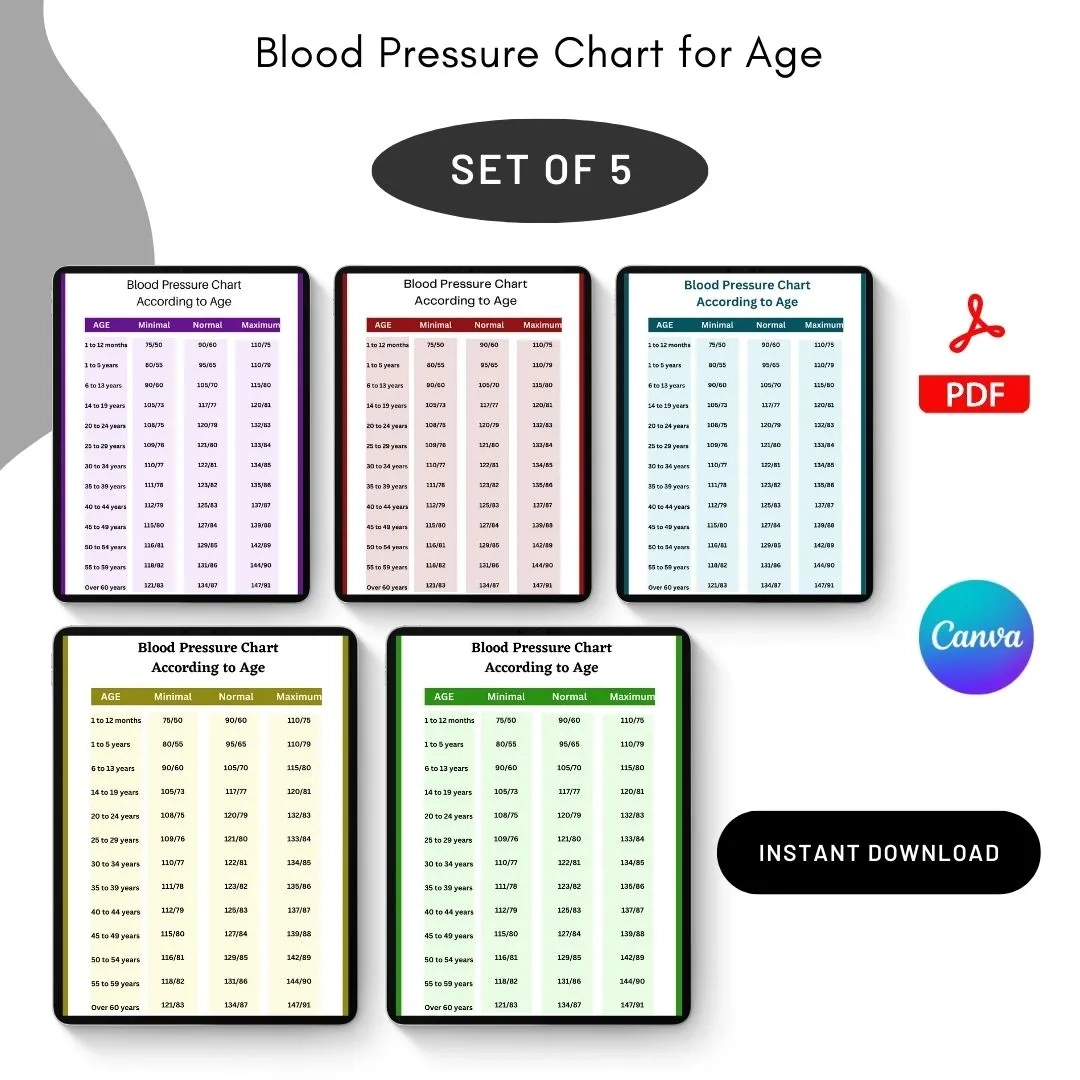Printable Blood Pressure Chart By Age Printable Blood Pressure Chart By Age