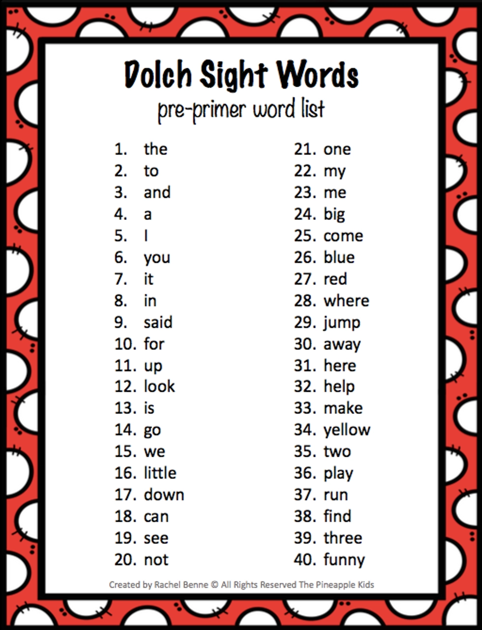 Printable Pre Primer Dolch Words List