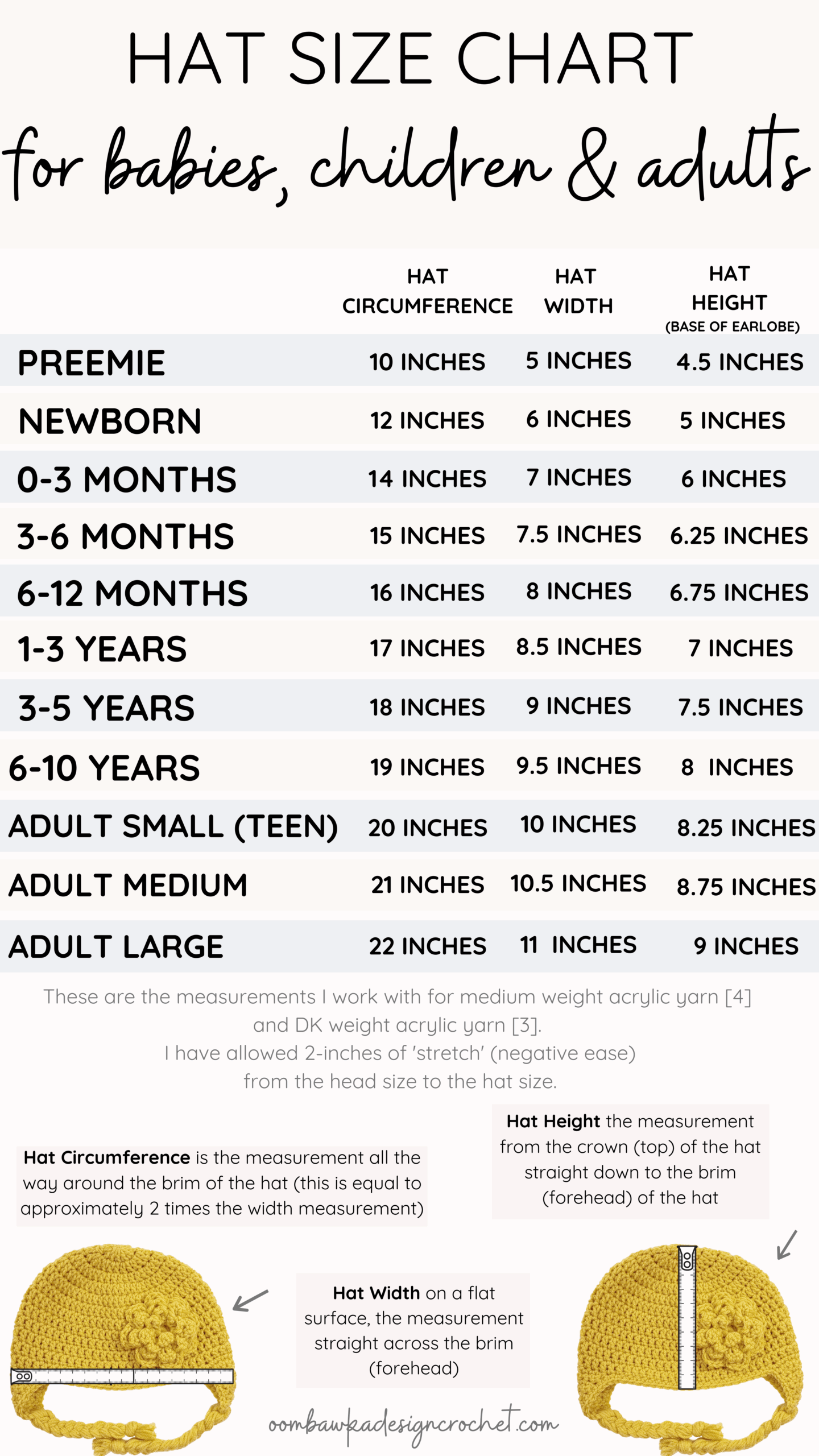 Crochet Hat Size Chart