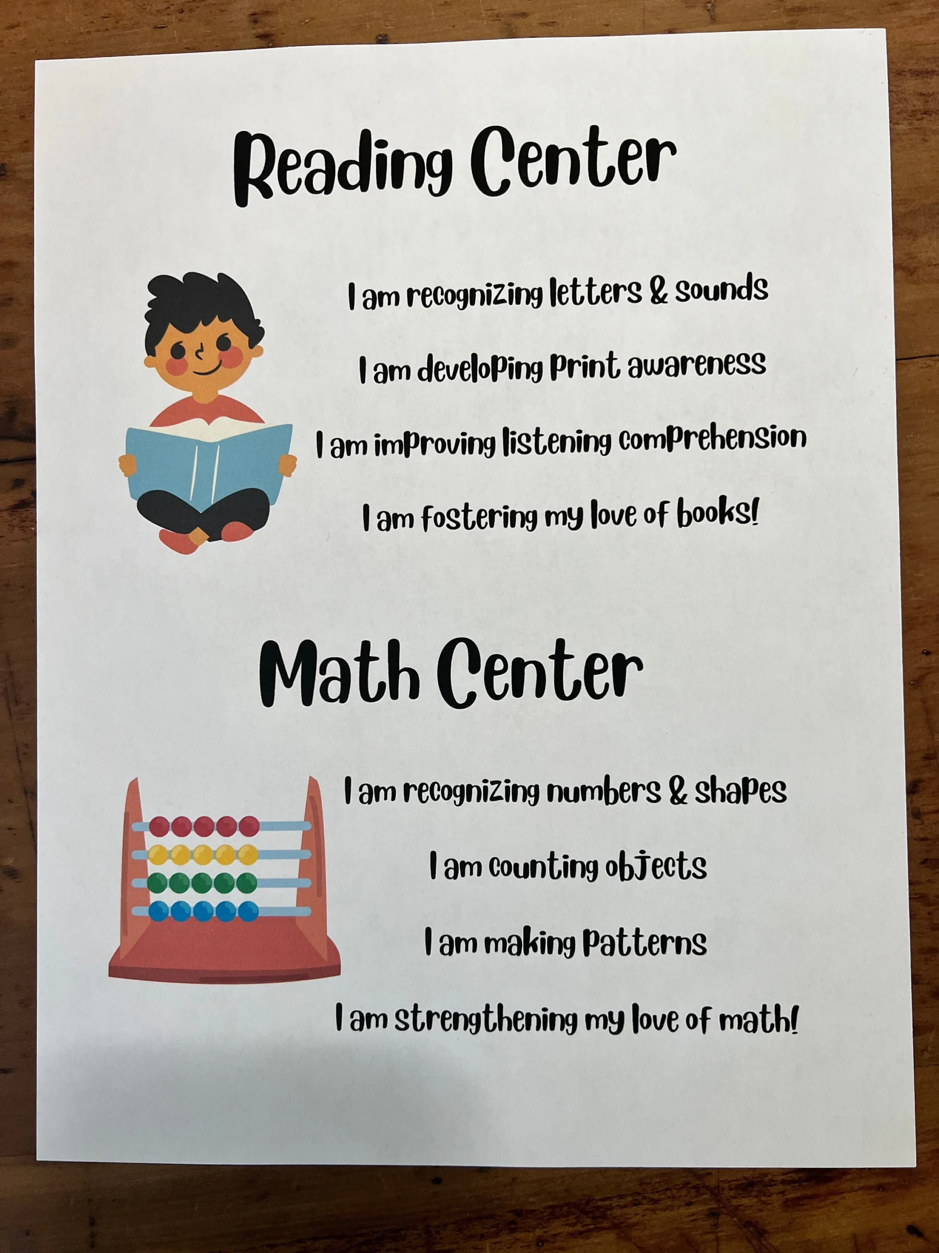 Daycare Preschool Kindergarten Early Elementary Center Signs With Objectives Instant Download Print PDF Etsy