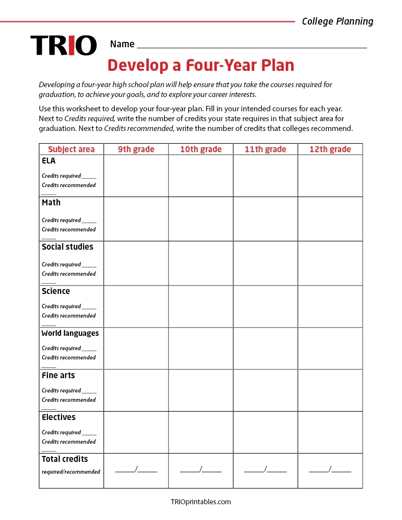 Develop A Four Year Plan Activity Sheet TRIO Printables
