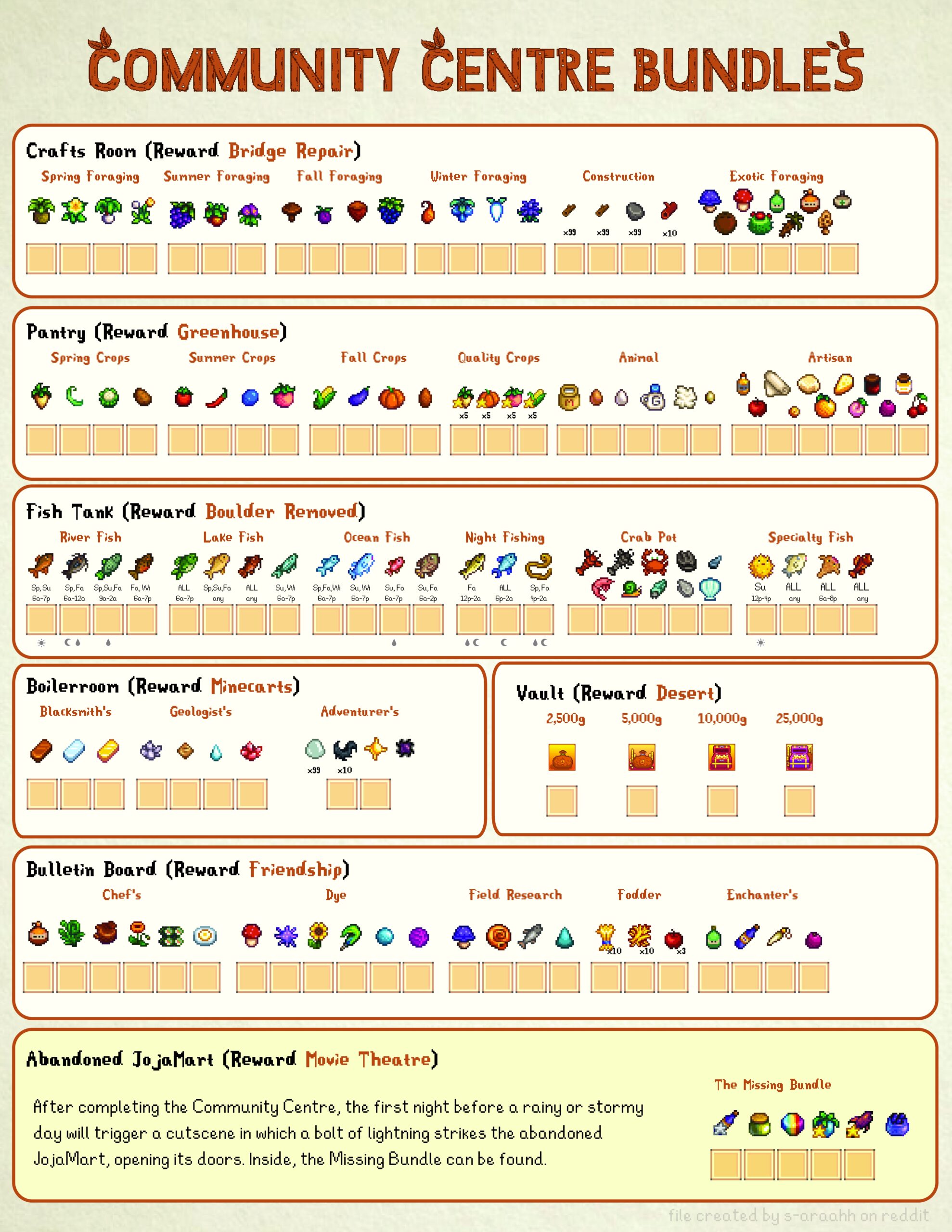 Downloadable Printable Bundles Sheet R StardewValley