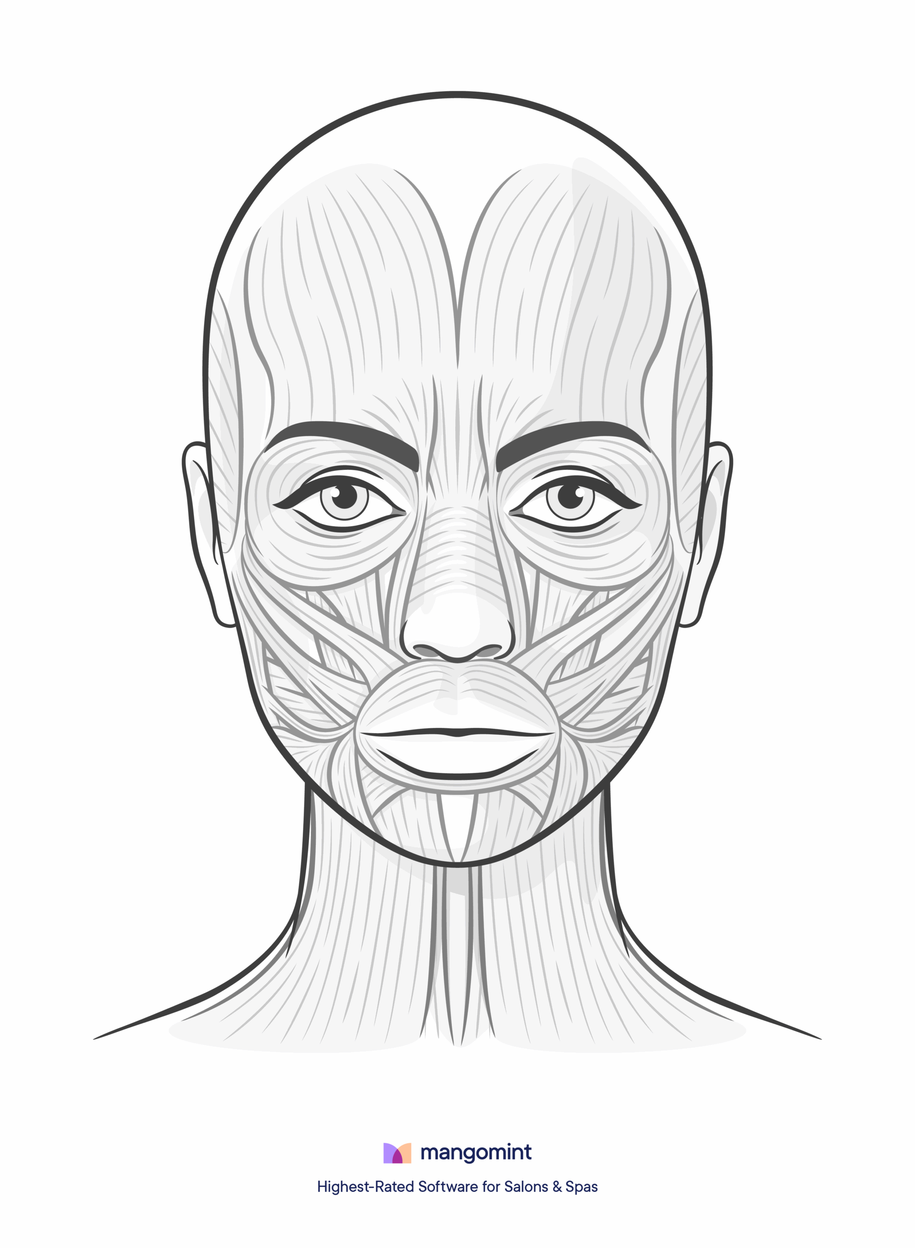 Printable Facial Chart For Fillers