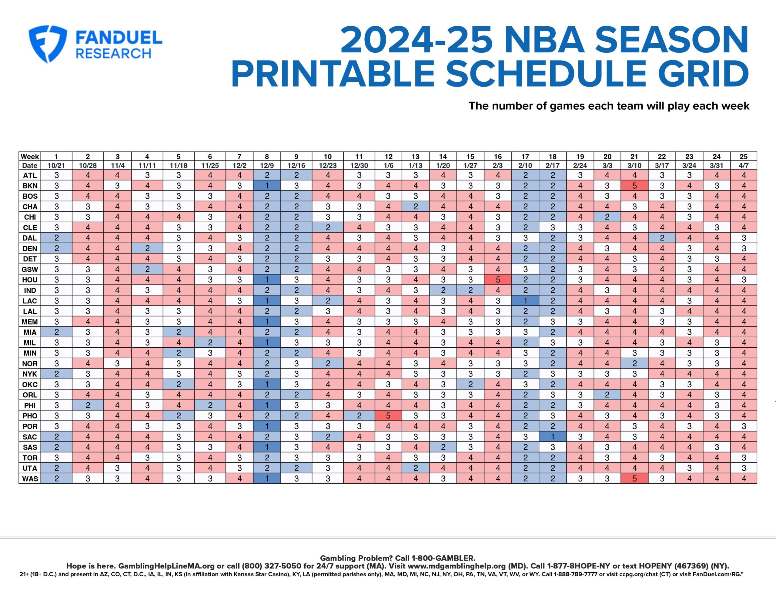 Nba Fantasy Cheat Sheet 2026 Printable