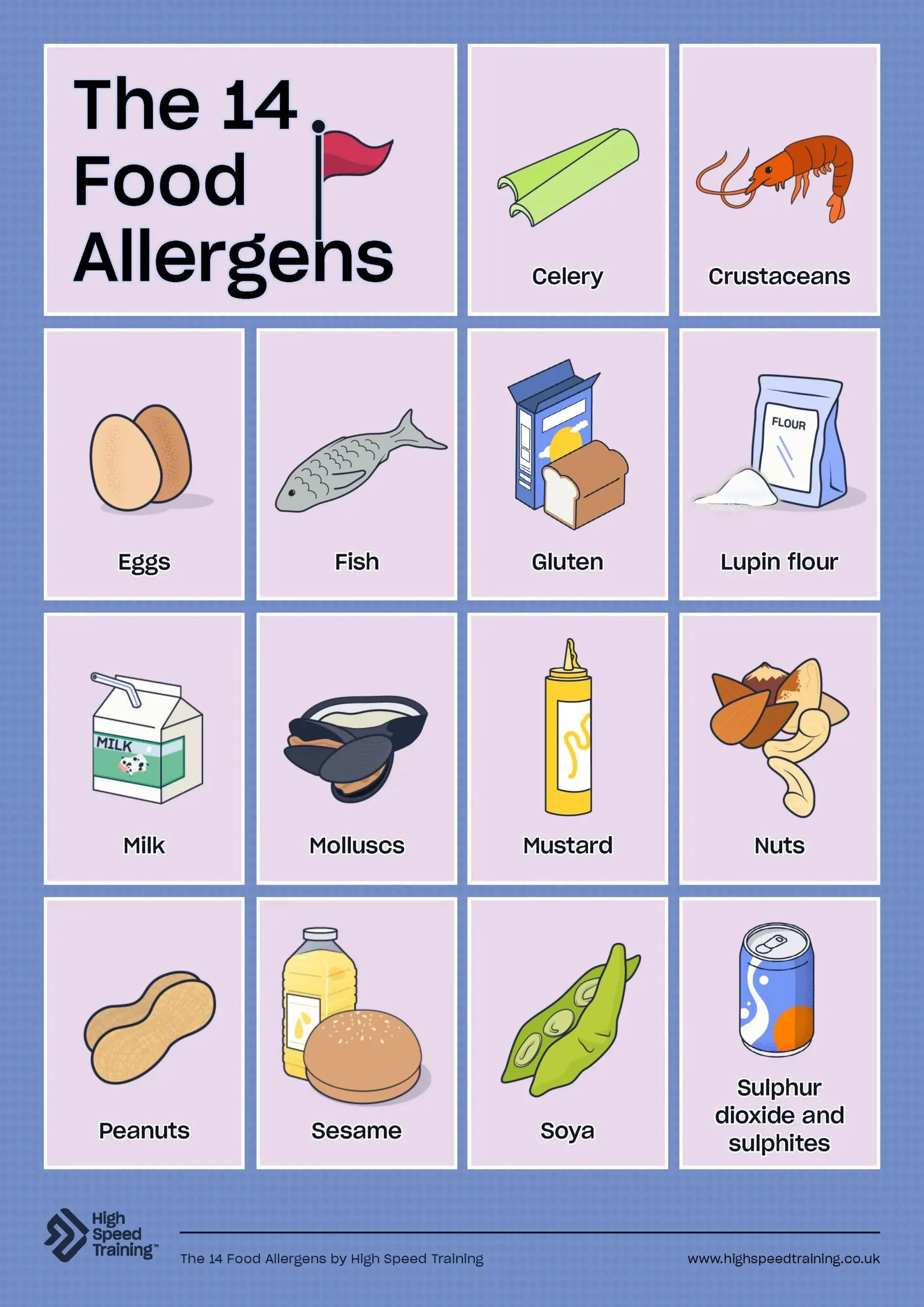 Food Allergy Posters For Schools Free PDF Downloads Food Allergy Posters For Schools Free PDF Downloads