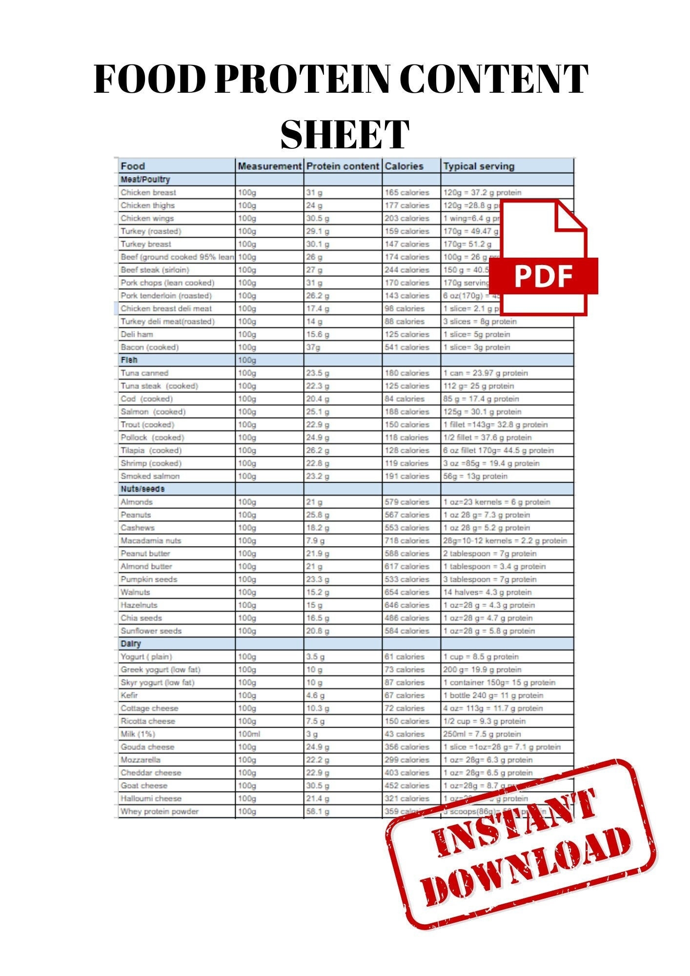 Printable Food Calorie Count List Printable Food Calorie Count List