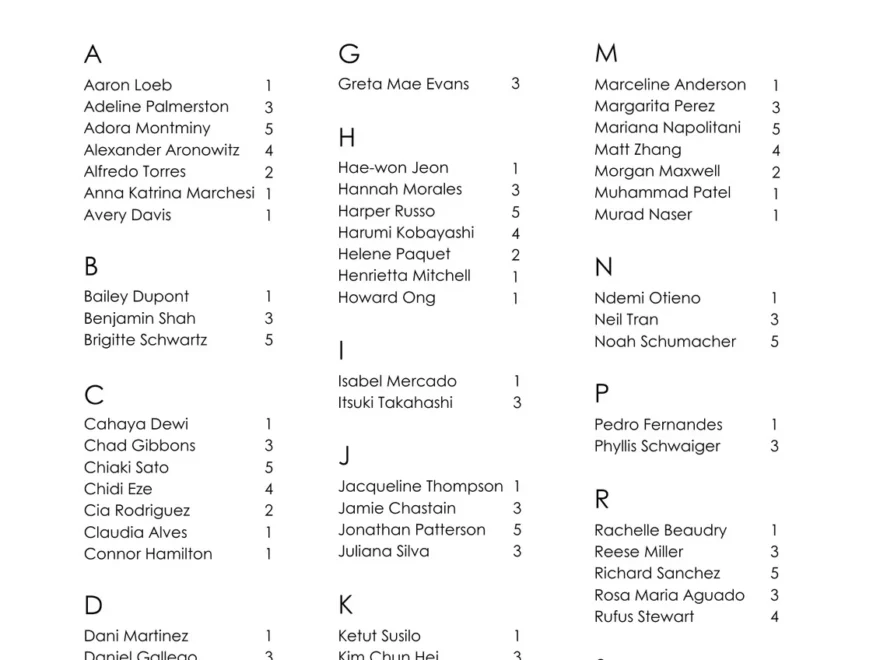 Free Custom Printable Wedding Seating Chart Templates Canva