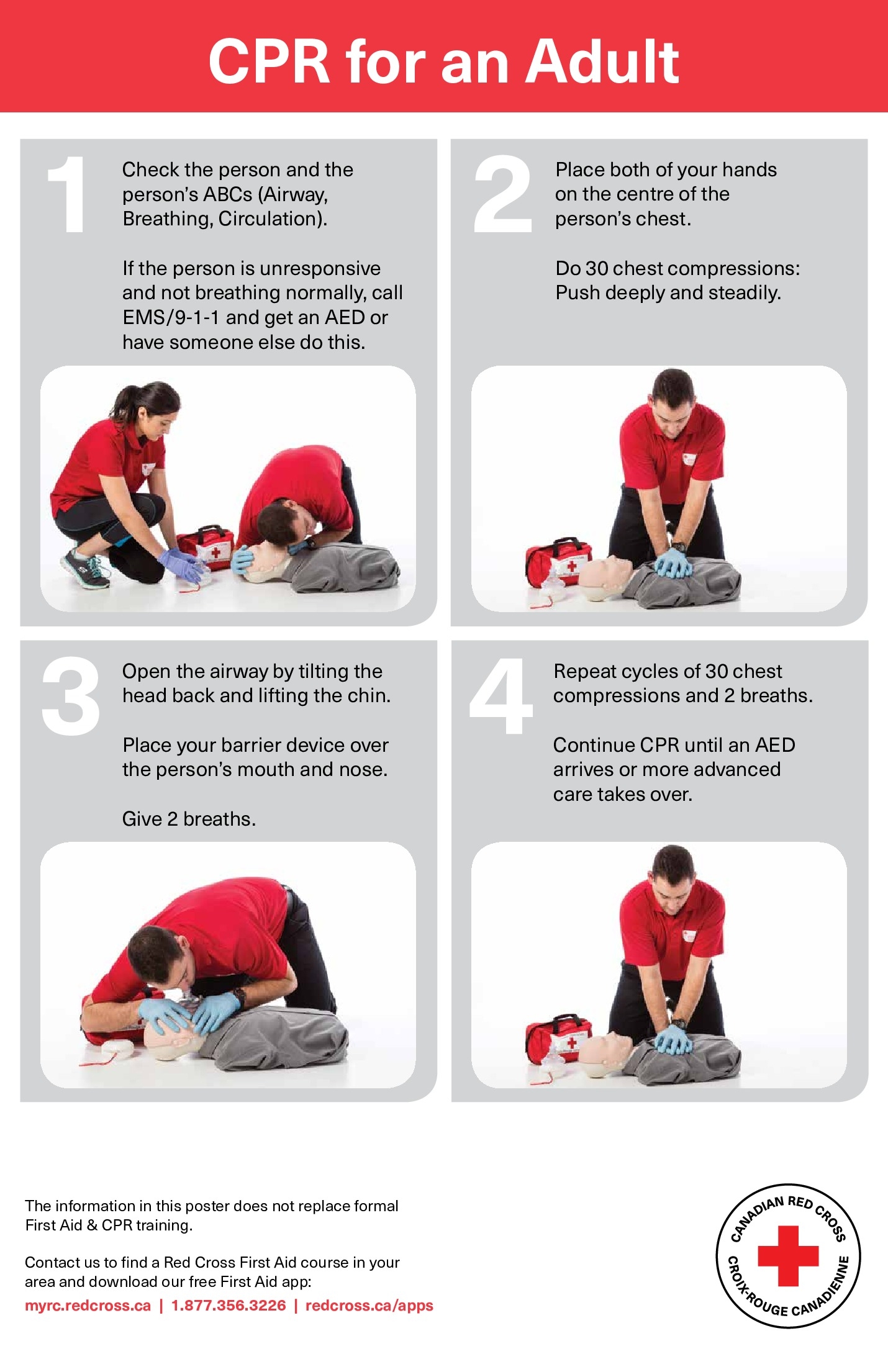 Printable Cpr Quick Reference Guide