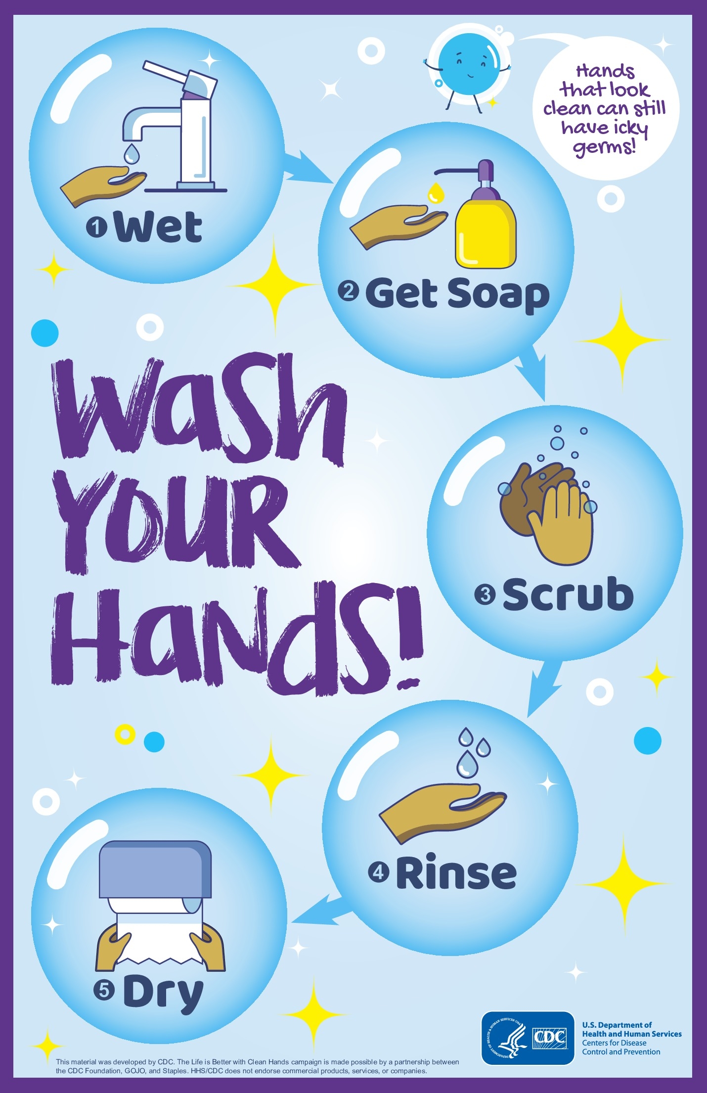 Free Health CDC Wash Your Hands Labor Law Poster 2025