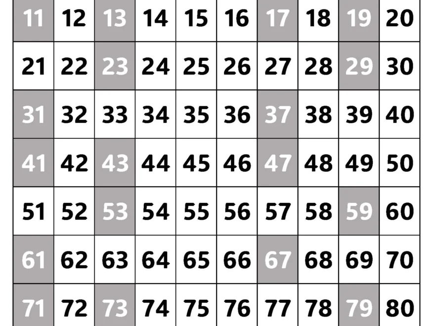 Free Printable Prime Number Charts