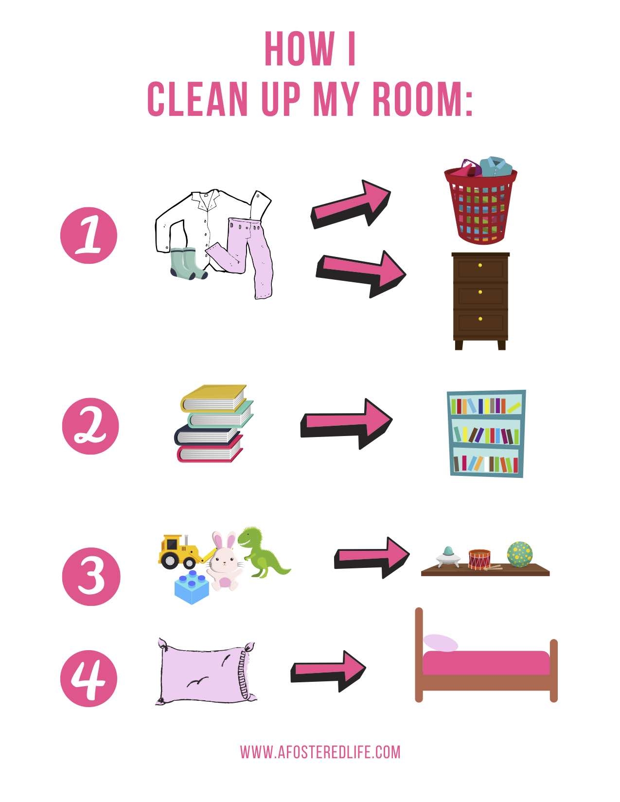 How I Clean My Room Visual Aid Free Printable How I Clean My Room Visual Aid Free Printable