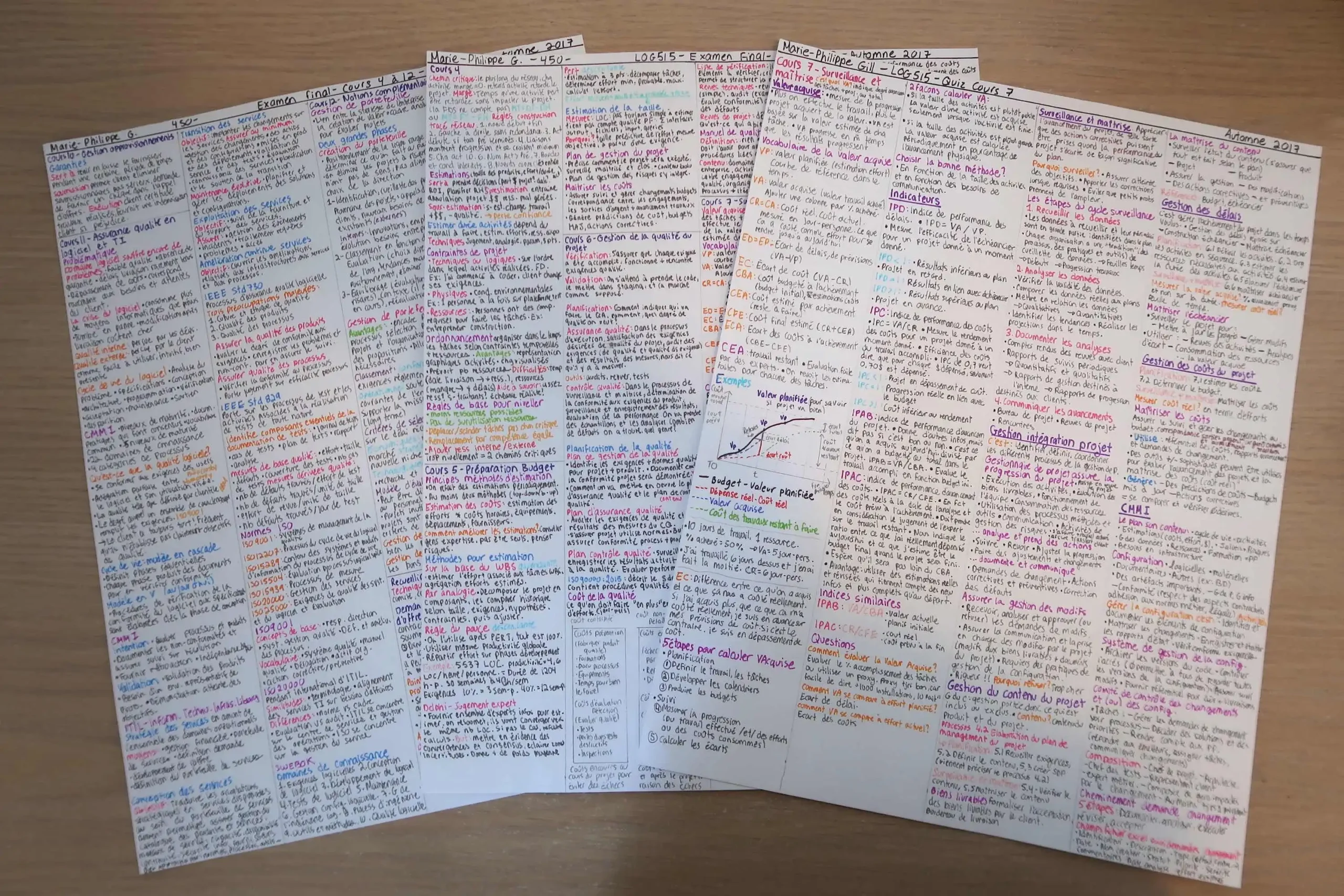 Printable Instructions For Making Crib Sheet