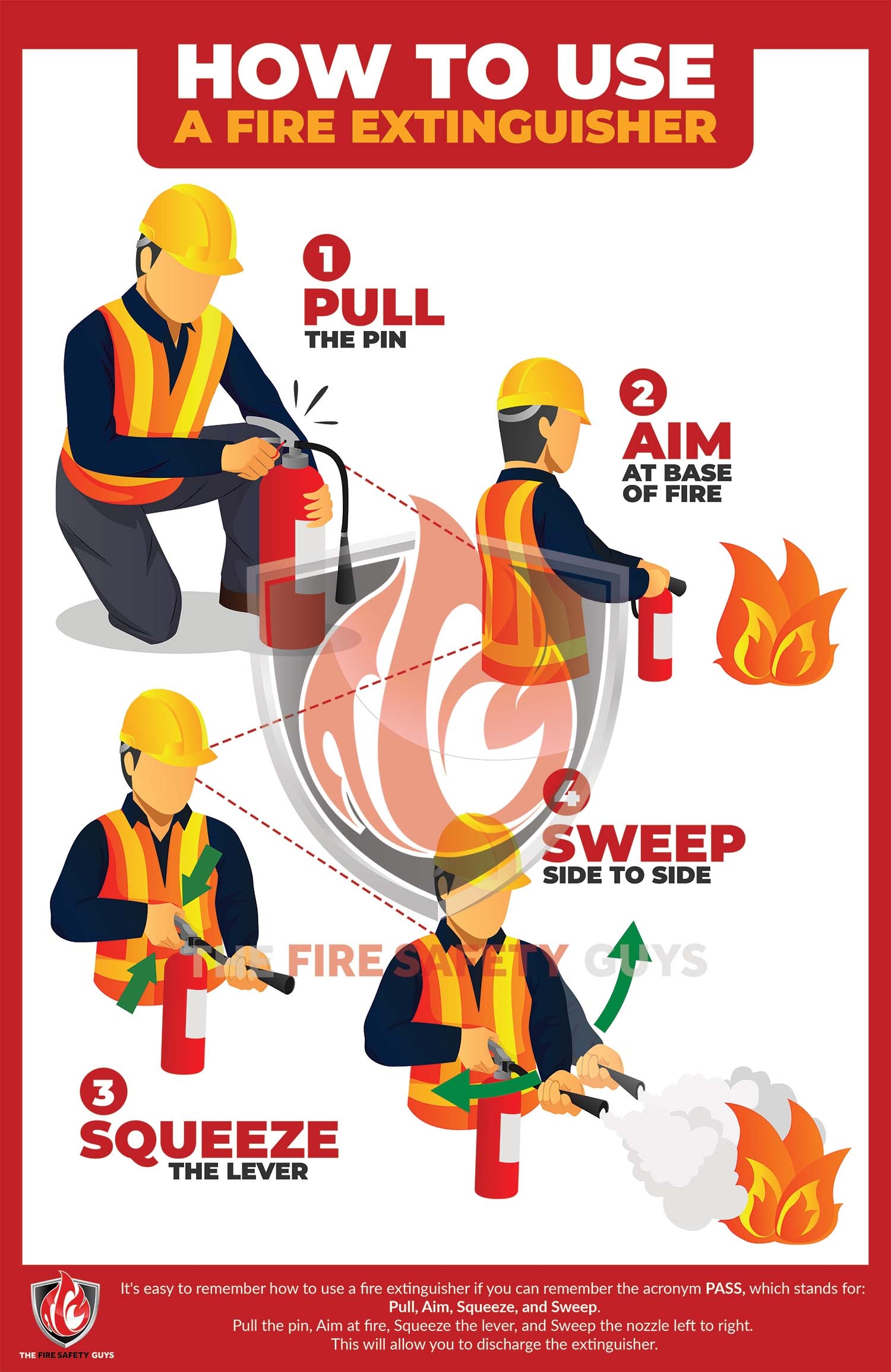How To Use A Fire Extinguisher The Fire Safety Guys How To Use A Fire Extinguisher The Fire Safety Guys