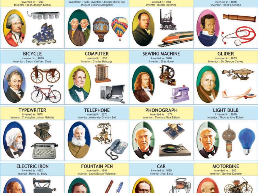 Inventors And Their Inventions