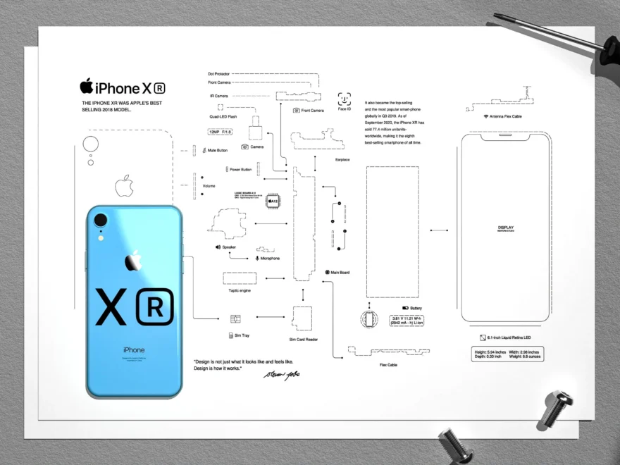 IPhone XR Teardown Template IPhone Teardown Framed IPhone XR IPhone Frame Etsy