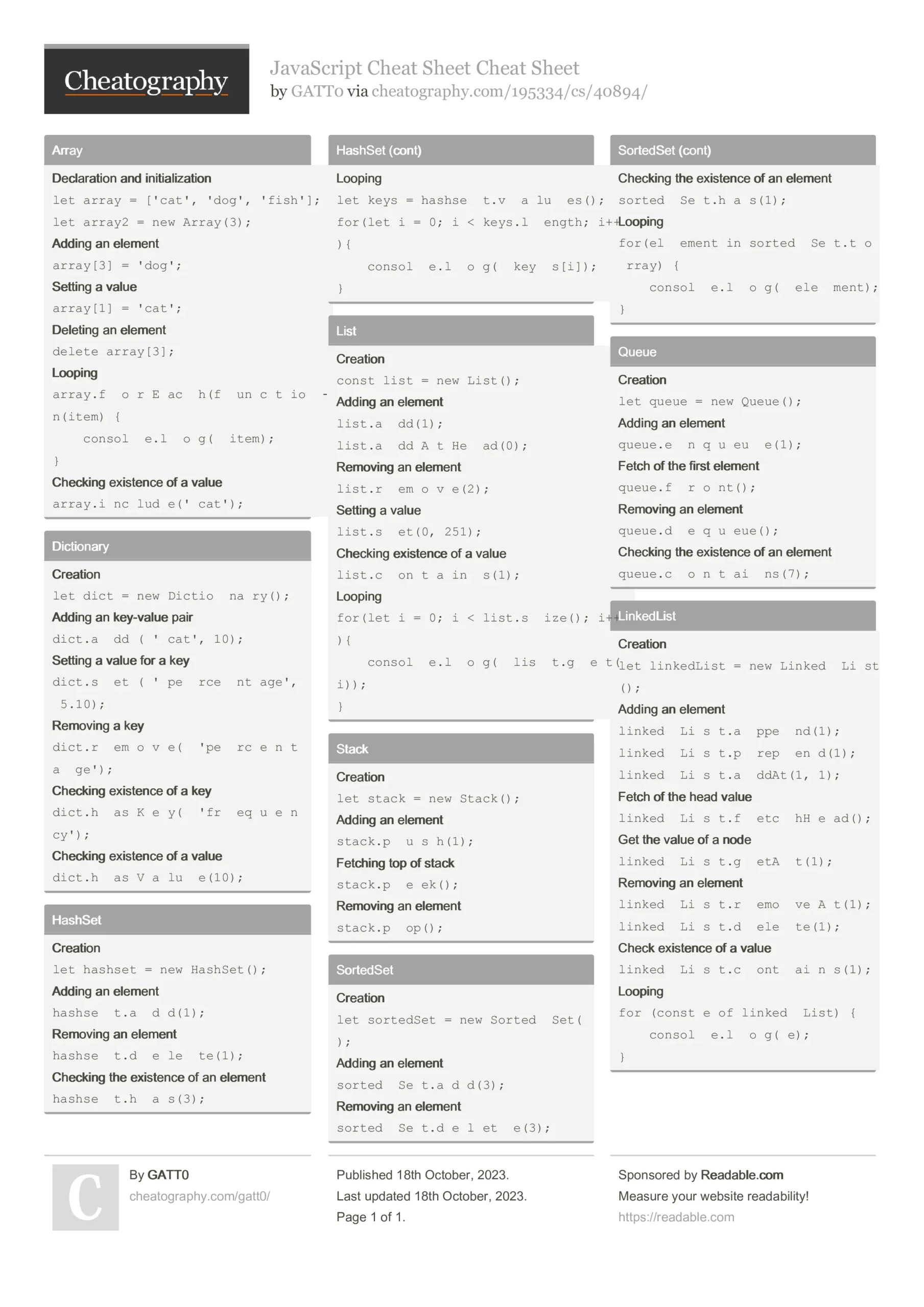 Printable Javascript Cheat Sheet Printable Javascript Cheat Sheet