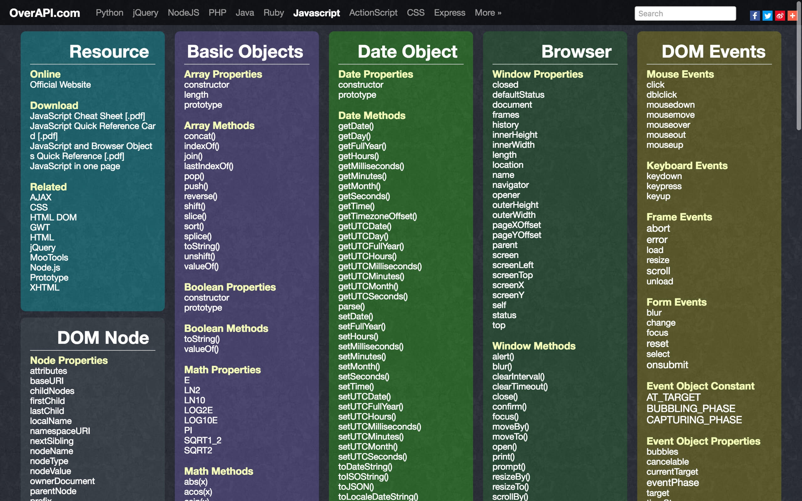 Javascript Cheat Sheet The Best Of The Best DevDojo Javascript Cheat Sheet The Best Of The Best DevDojo