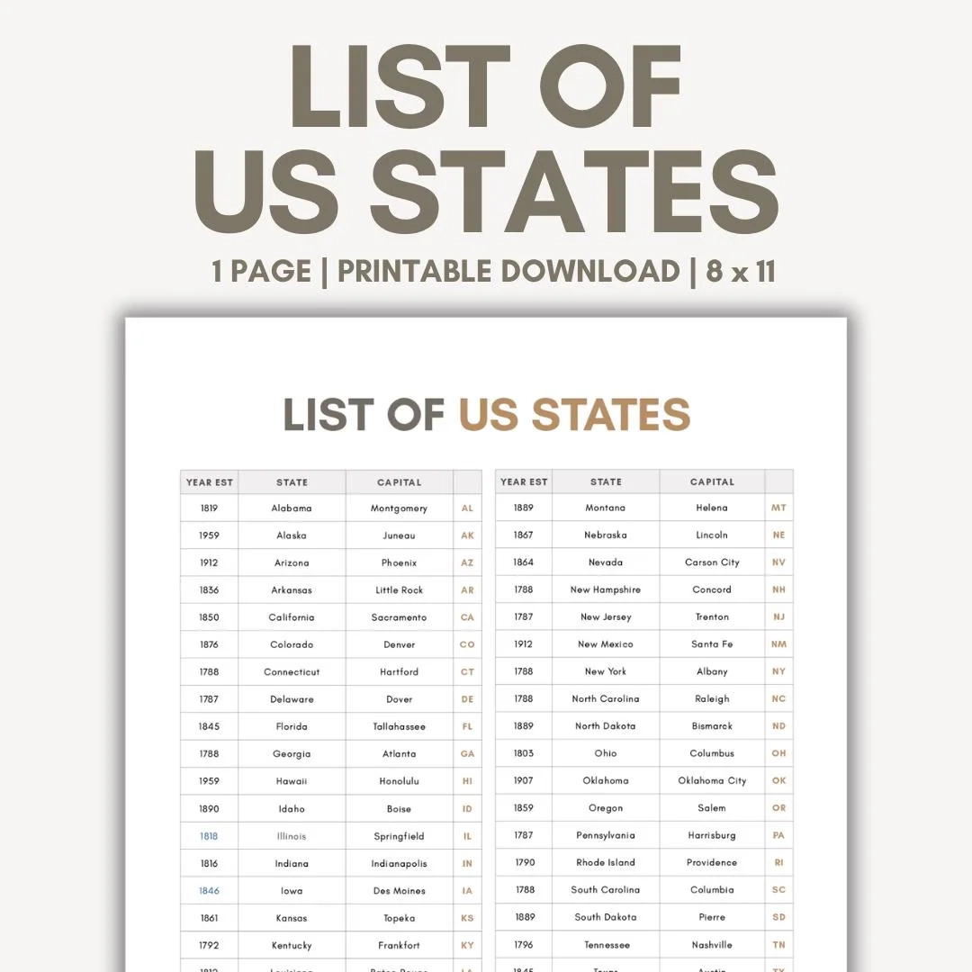 List Of The 50 States List Of States Printable Alphabetical List Of States US States And Capitals List Of States Of USA In Order Printable Etsy Israel