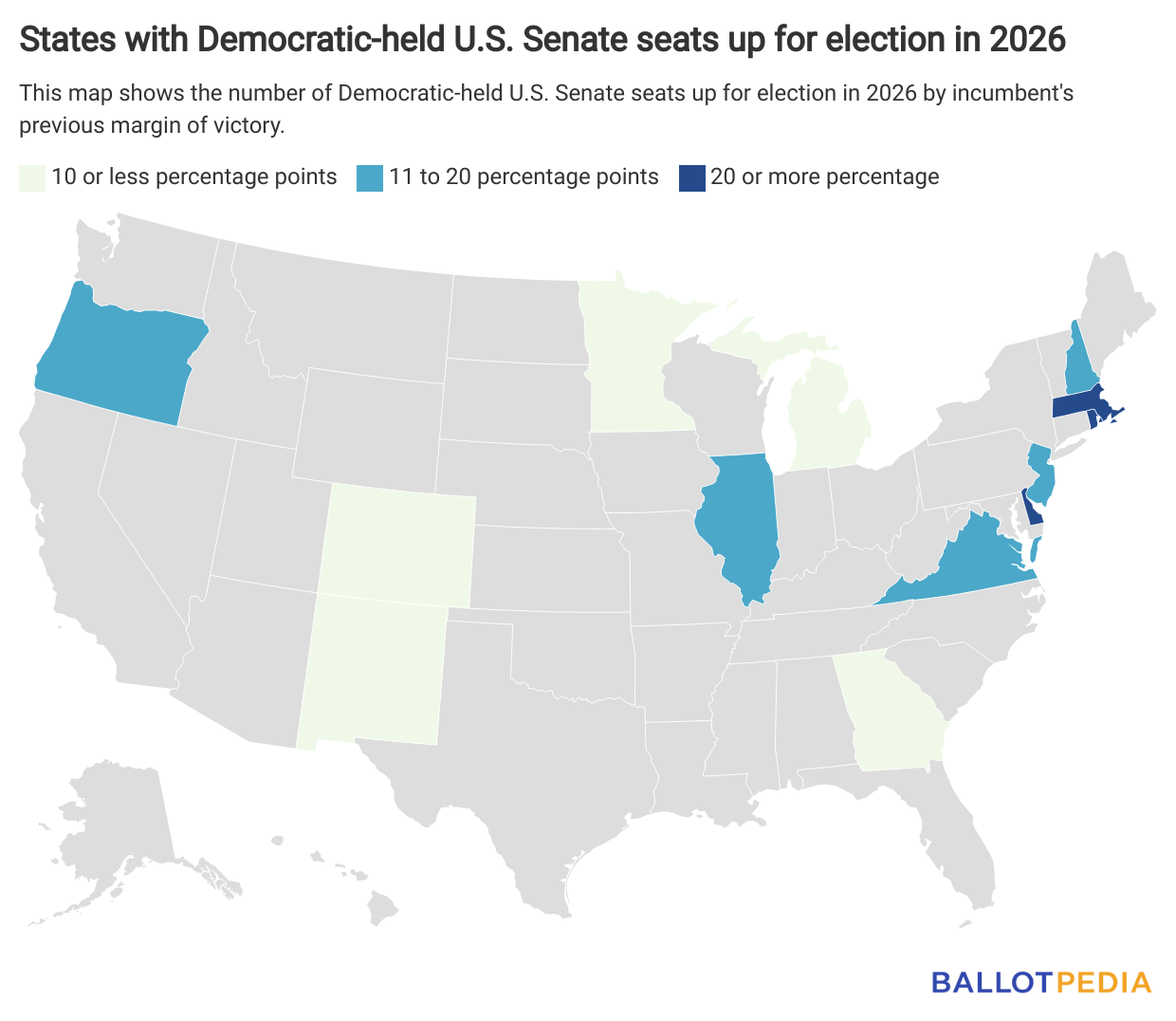 Looking Ahead To 2026 U S Senate Elections Ballotpedia News