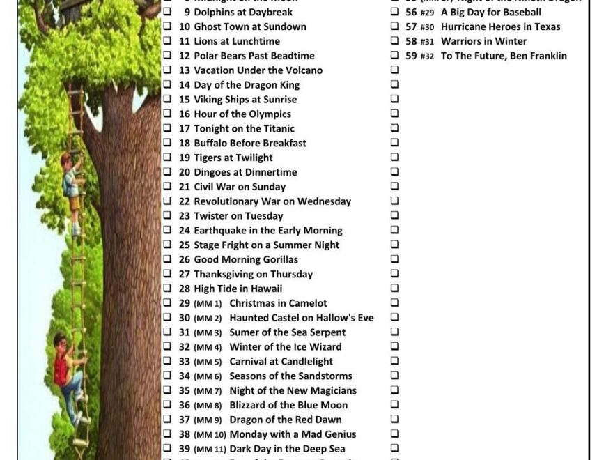 Magic Tree House Books List 2024