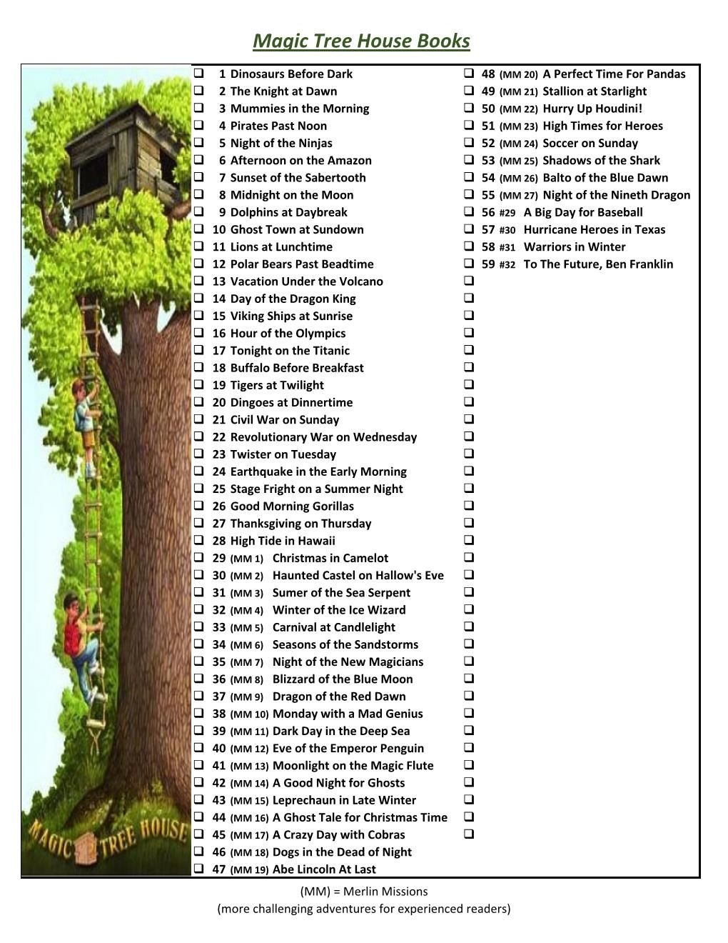 Magic Tree House Books List 2024 Magic Tree House Books List 2024