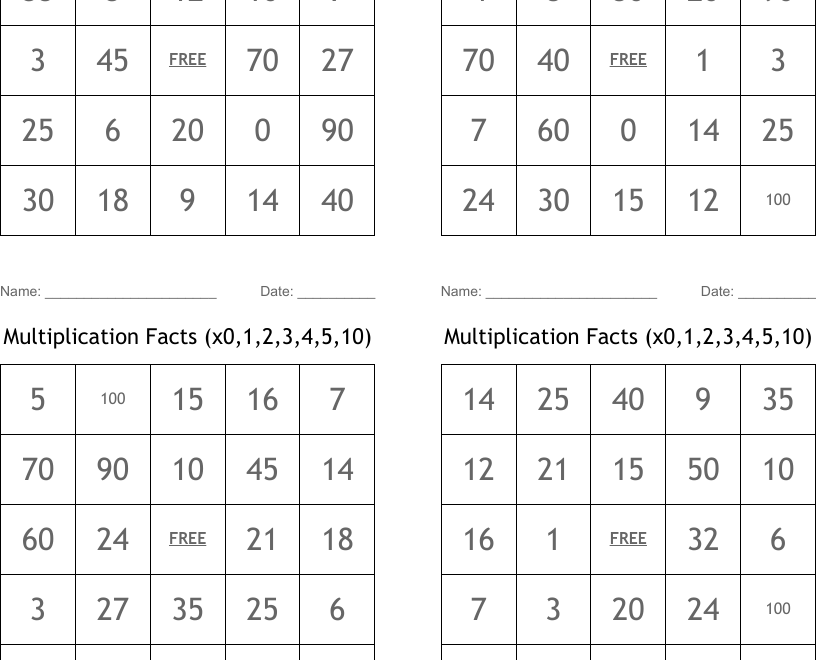 Multiplication Facts x0 1 2 3 4 5 10 Bingo Cards WordMint