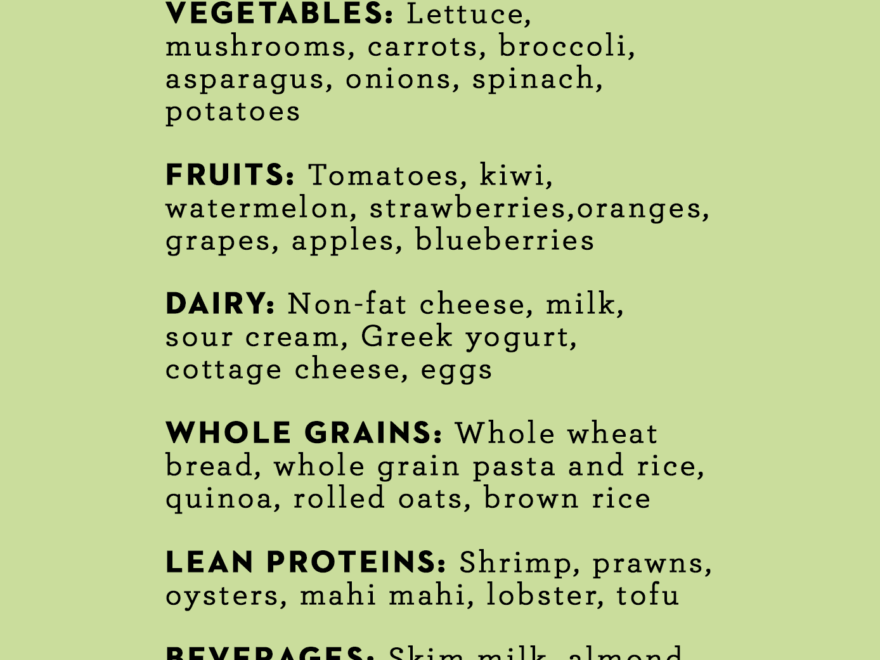 Noom Food List Guide To The Best Green Yellow And Orange Foods