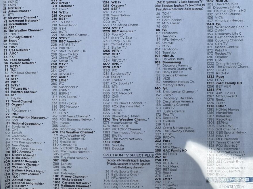 Northeast Ohio TV Channels R Spectrum