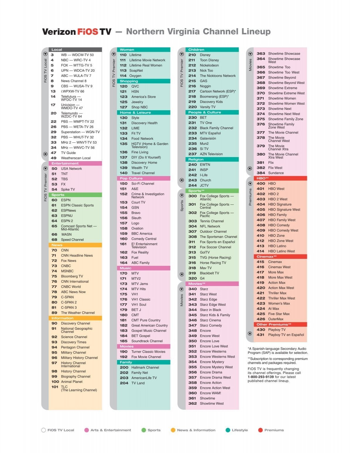 Northern Virginia Channel Lineup Verizon Northern Virginia Channel Lineup Verizon