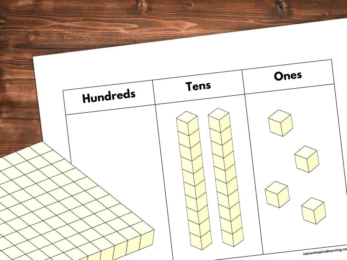 Place Value Chart To Hundreds Printable