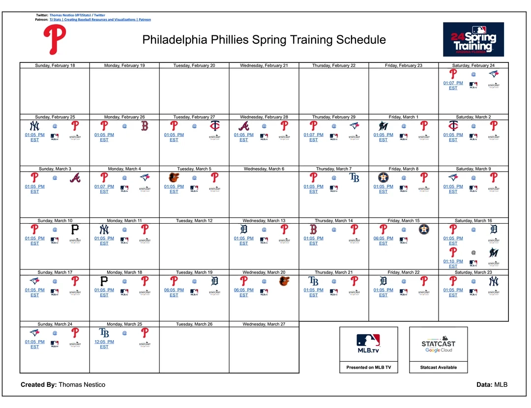 Printable Phillies Broadcast Schedule Printable Phillies Broadcast Schedule