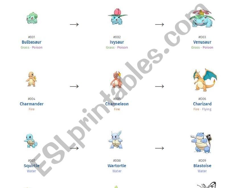 Pok mon Evolution Chart 1 Of 2 ESL Worksheet By Ipsagel