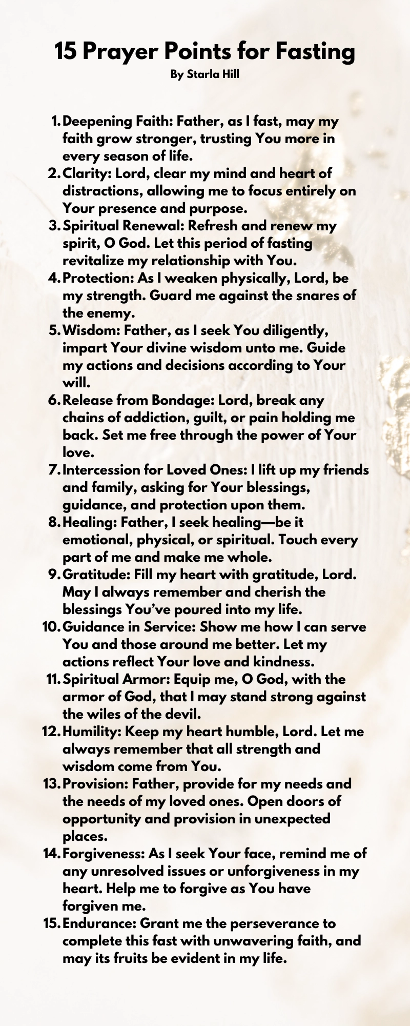 Printable Prayer And Fasting Guide