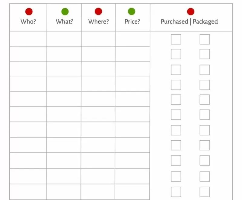 Printable Christmas List Templates For Your Business
