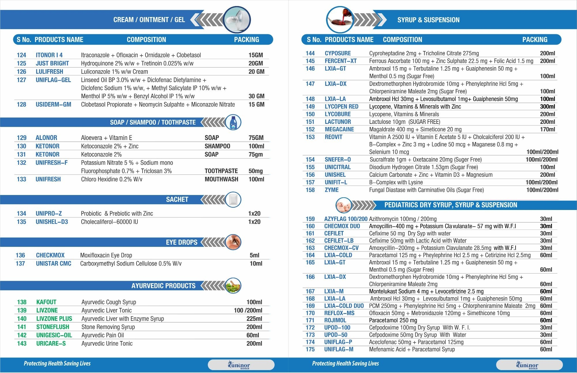 Printable Directv Now Channels