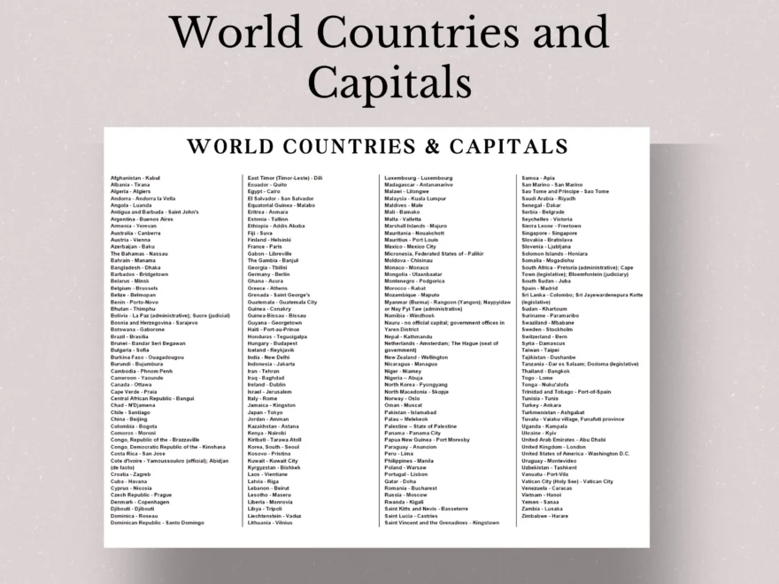 Printable List Of World Countries And Capitals List Of World Countries Countries And Capitals Travel Country List Countries List Etsy