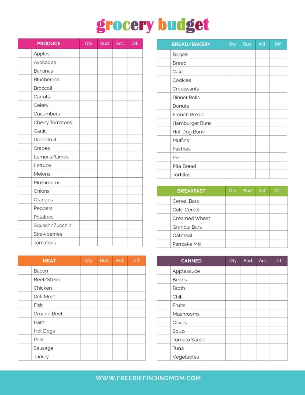 Printable Monthly Grocery Budget Template Freebie Finding Mom Worksheets Library