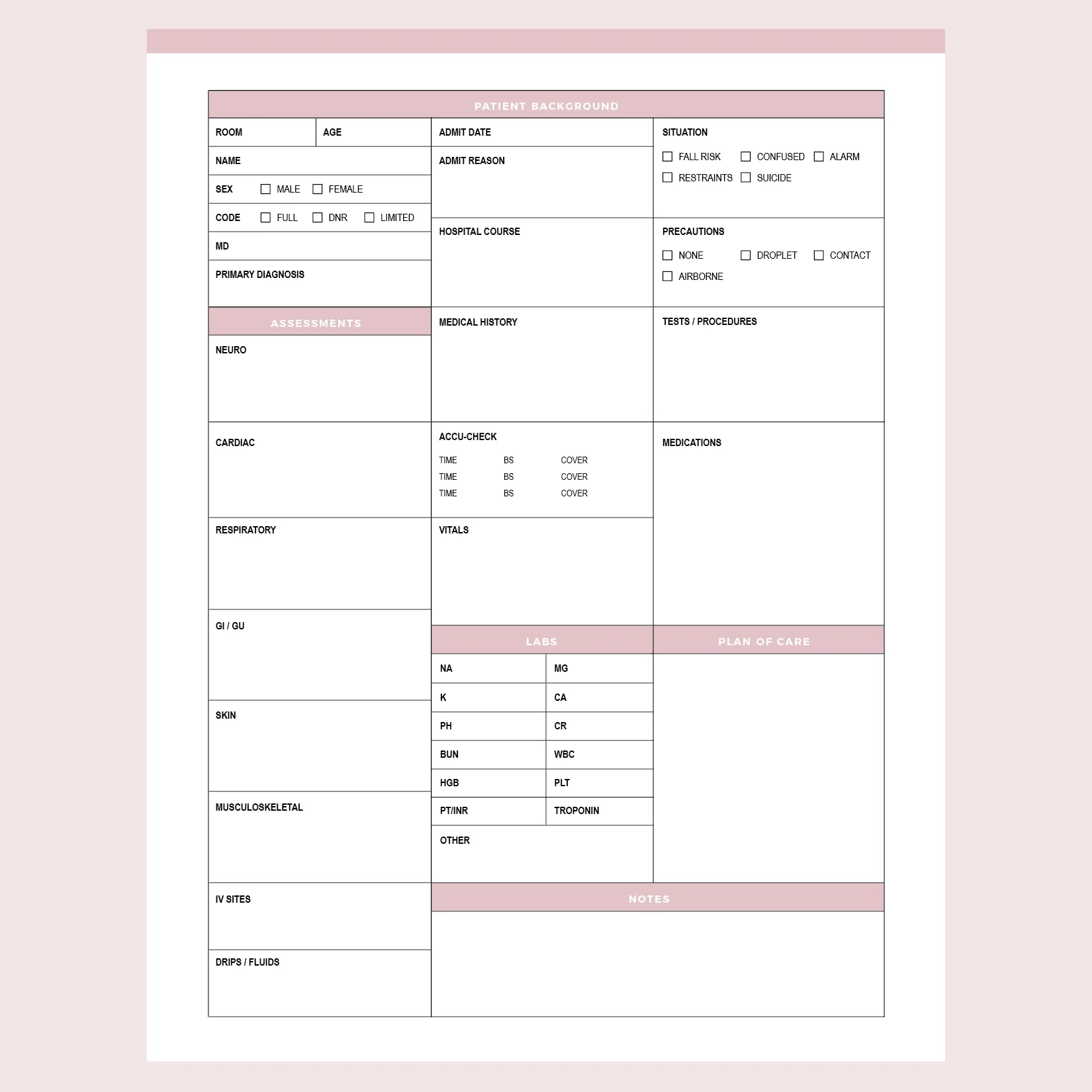 Printable Patient Care Sheets For Nurses